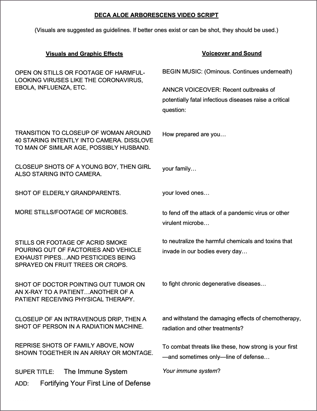 Deca Aloe
                      Video Script